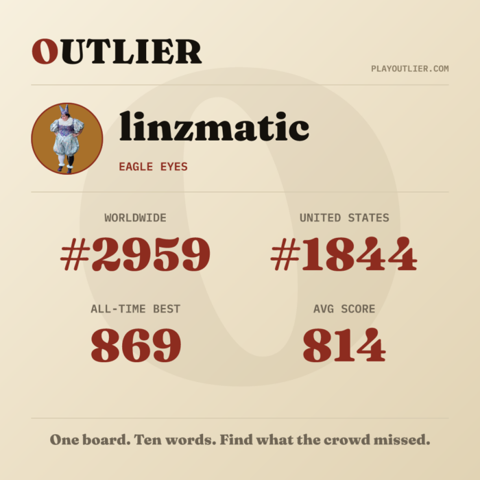 my Outlier profile showing my all-time best score, average score, and ranking